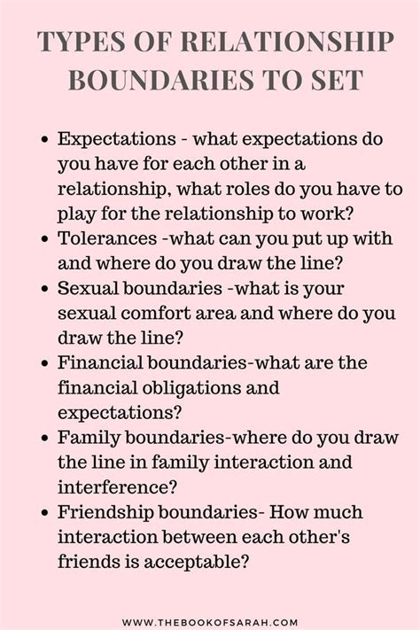 boundaries in dating quotes